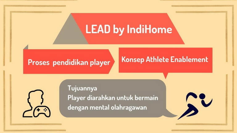 Internetnya Indonesia