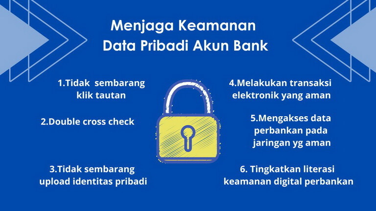 Nasabah bijak