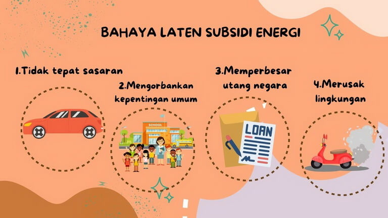 Bahaya BBM bersubsidi tidak tepat sasaran