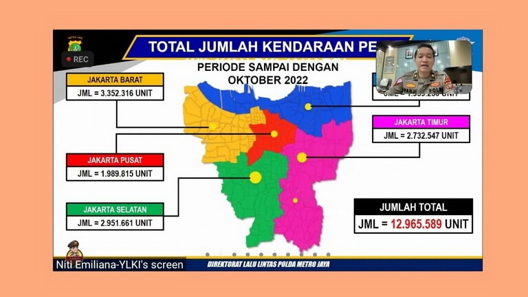 Fakta di lapangan