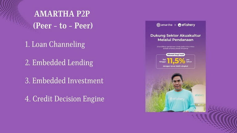 Amartha P2P