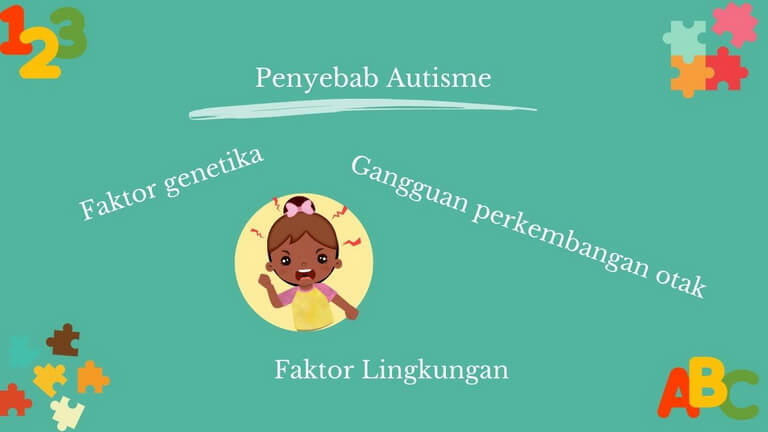 Autisme dan penyebabnya