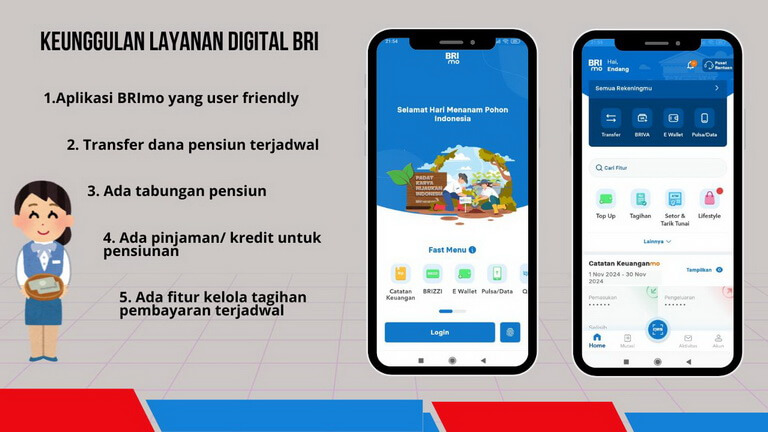 Transaksi dan Digitalisasi BRI
