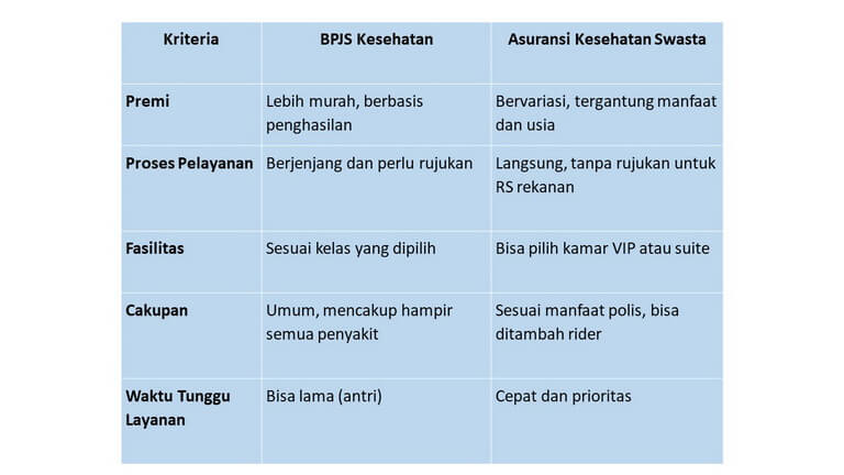 Asuransi